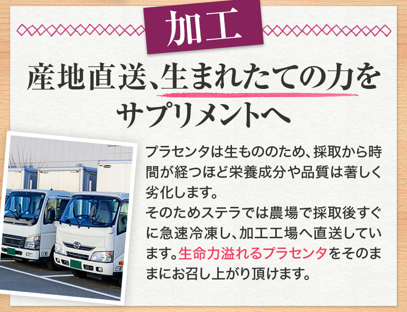 加工:産地直送、生まれたての力をサプリメントへ